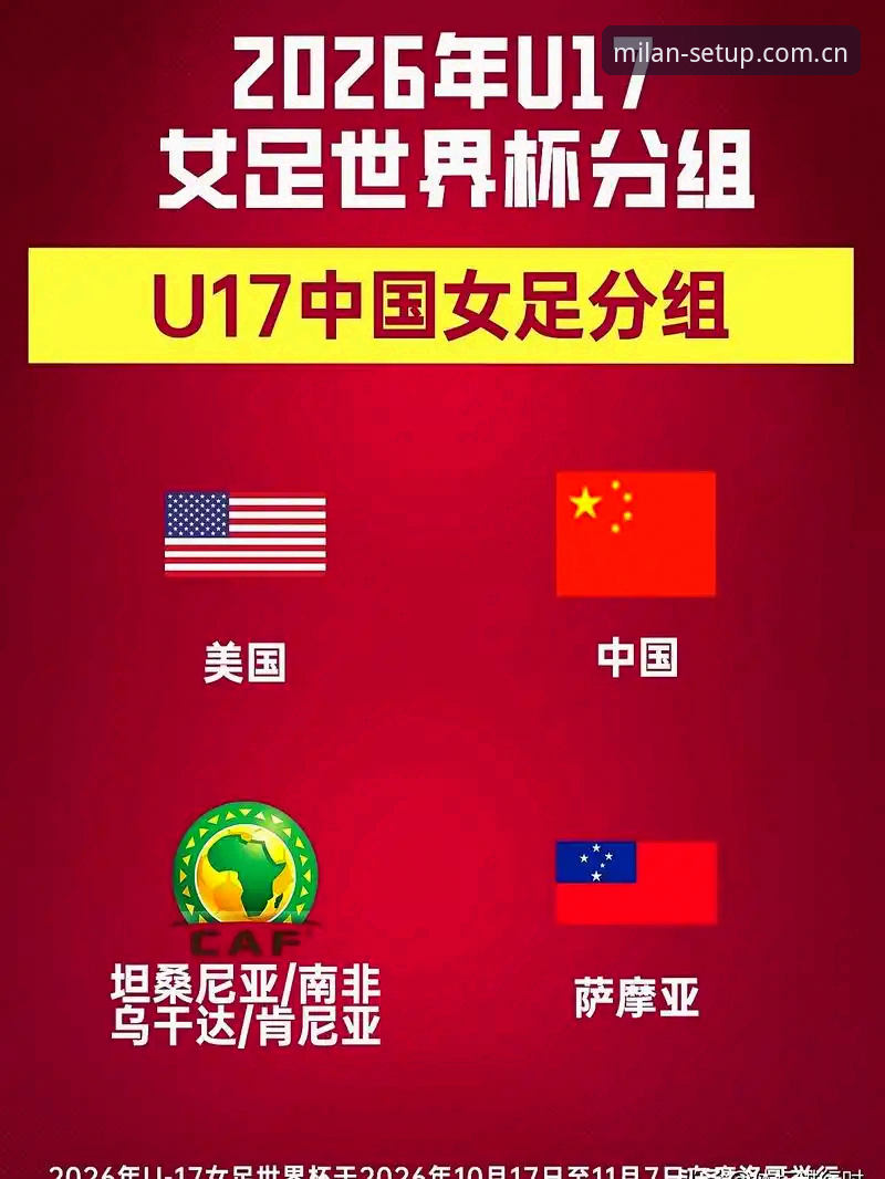 米兰安装App下载 U17世界杯抽签结果解读教程:中国男女足分组情况全解析