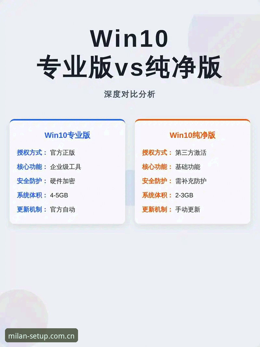 米兰安装安卓版安装教程 安卓版安装教程:官方正版vs第三方渠道,用户郑女士的真实体验对比