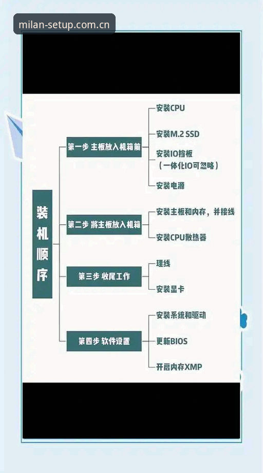 米兰安装电脑版使用技巧 米兰安装电脑版使用技巧完整指南:从新手到高手的进阶之路